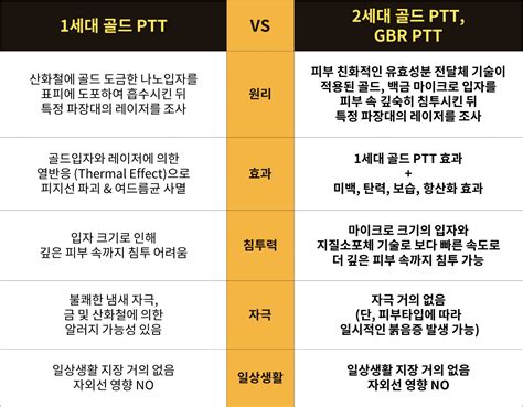 床頭靠廚房ptt|房間風水不能正對廚房？11大風水禁忌要注意，打造好。